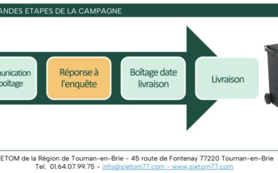 Commandez votre bac d&rsquo;ordures ménagères !